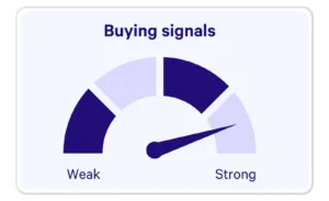 b2b-buying-signals-2026